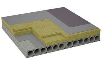considerations of Sraid Ruadh flat roofing insulation
